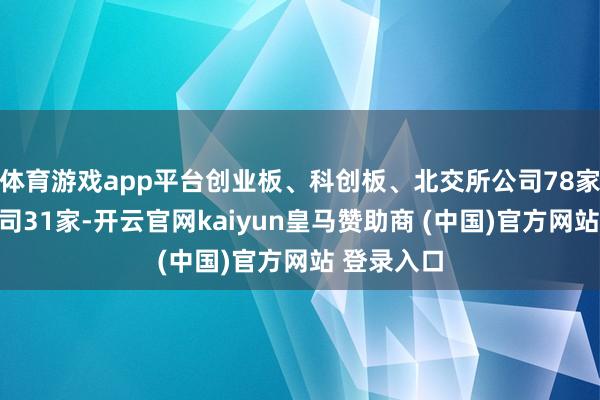 体育游戏app平台创业板、科创板、北交所公司78家；退市公司31家-开云官网kaiyun皇马赞助商 (中国)官方网站 登录入口
